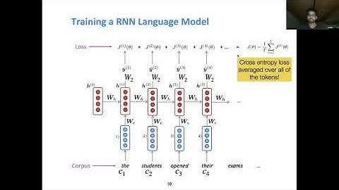 UMass CS685 (Advanced NLP) F20: Attention mechanisms