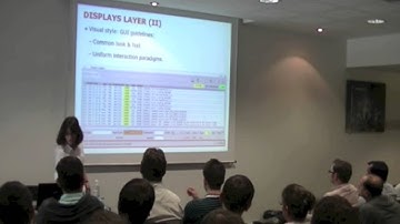 Adoption of Eclipse RCP to build rich GUI for the space domain - EclipseCon France 2013
