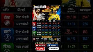 King Kohali Vs Dhoni thala for the reason #kohlivsdhoni #cskvsrcb #rcbvscsk #ipl2026 #pbksvsrcb