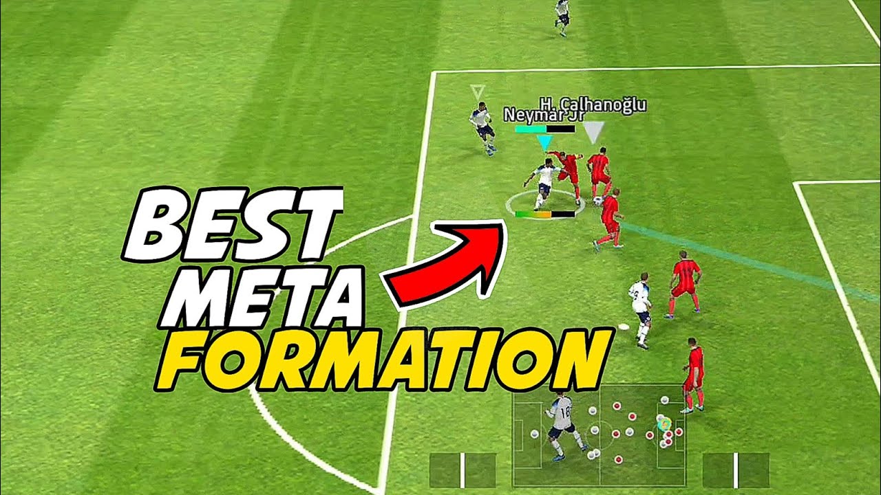 5 2 3 Formation Weakness 5 2 3 Formation Weakness