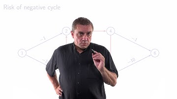 Shortest path: longest path