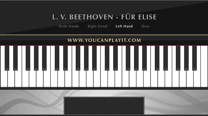 Beethoven   Fr Elise Easy Piano Tutorial]