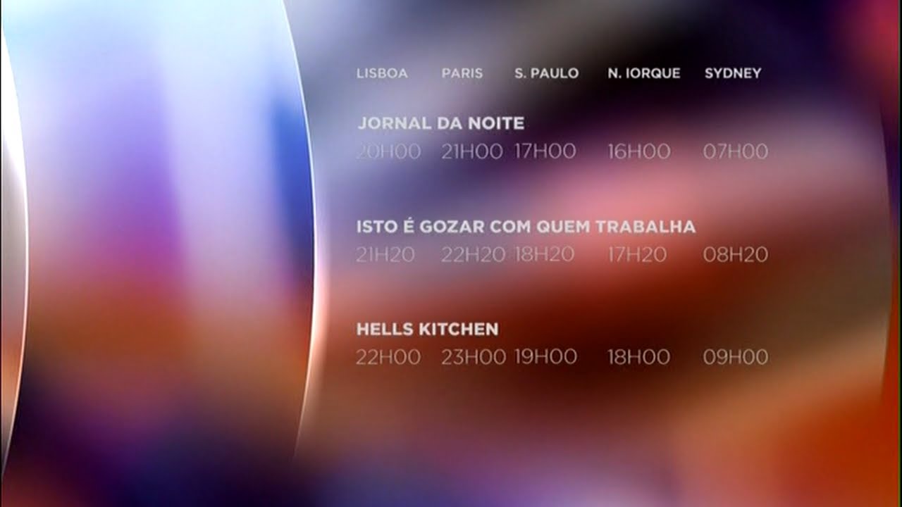 SIC Internacional - Separador de continuidade versão longa (Grafismo 2018)