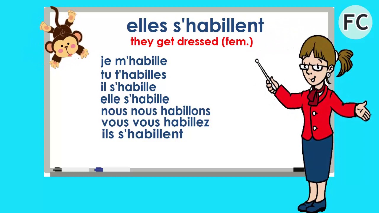 Le Verbe S Habiller Au Present To Get Dress Present Tense French Conjugation Youtube