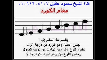 تعليم المقامات  امثلة على مقام الكرد الشيخ محمود محمد رمضان سورة الكهف 4