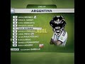 2014 Argentina Team☠️🇦🇷#capcut #trollface @J1br173ditx7 #shortvideo #edit