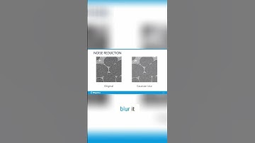 Blurring Noisy Images  Quick Noise Reduction Hack!
