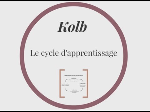 Vidéo: Quelles sont les étapes du cycle d'apprentissage expérientiel?