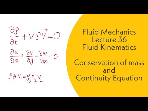 Fluid Mechanics |