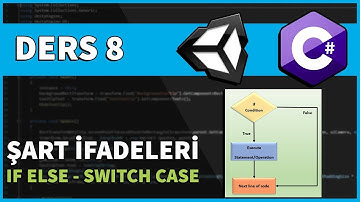 ŞART İFADELERİ - If, Else if, Else - Switch, Case | Yeni Başlayanlar İçin Unity C# Dersleri Bölüm 8