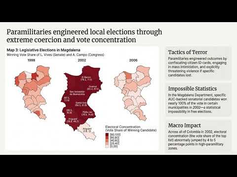 Grandestetascolombia: The Untold Consequences