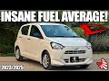 Daihatsu Mira ES X SA III 2023 Review | Best Budget Japanese Car?