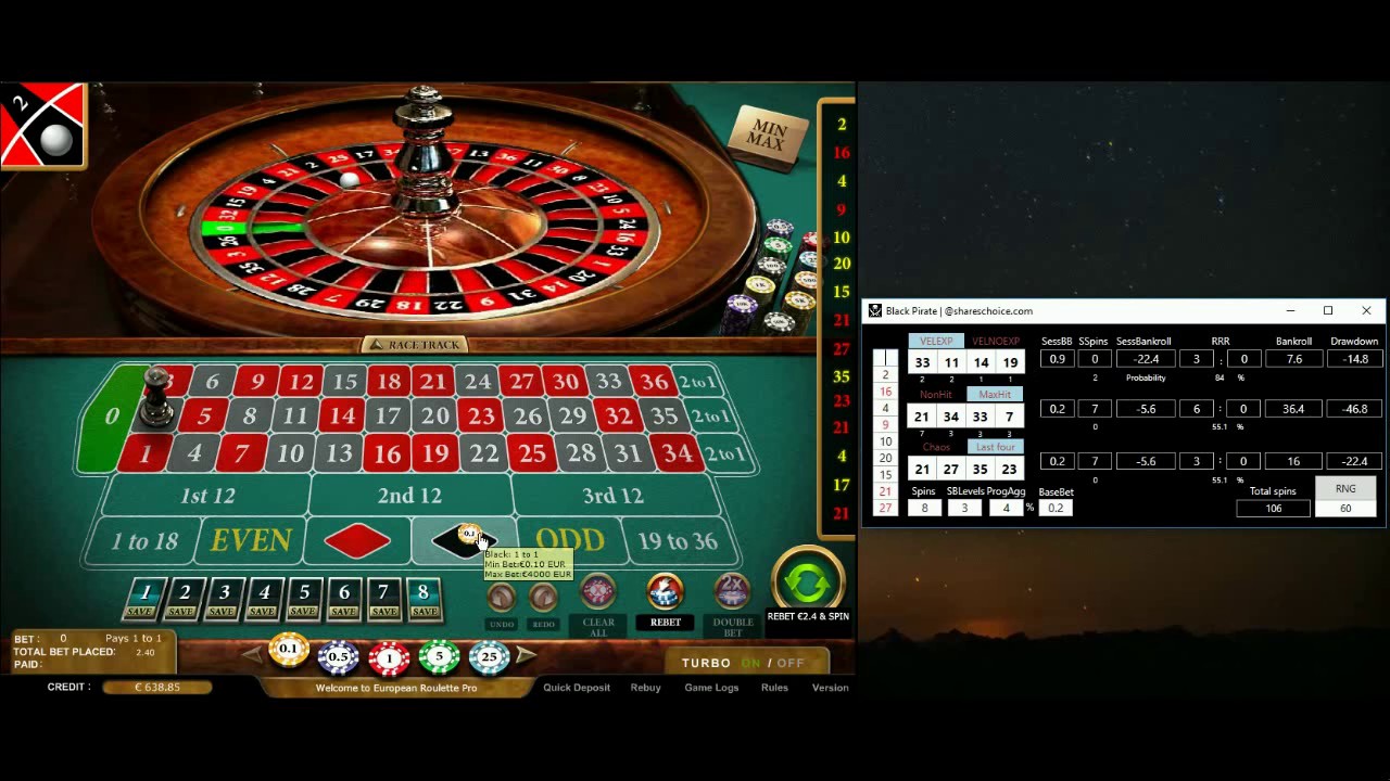 Bwin System Bwin System