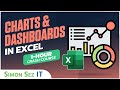 Creating an Interactive Dashboard in Excel Using Pivot Tables, Pivot Charts and Slicers