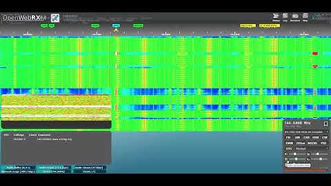 OpenWebRx Demo to decodes APRS, D-star voice & DMR voice