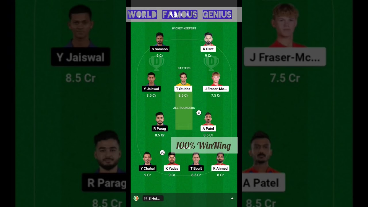 DC Vs RR Dream 11 team prediction !! Delhi Capitals vs Rajasthan Royals dream team 