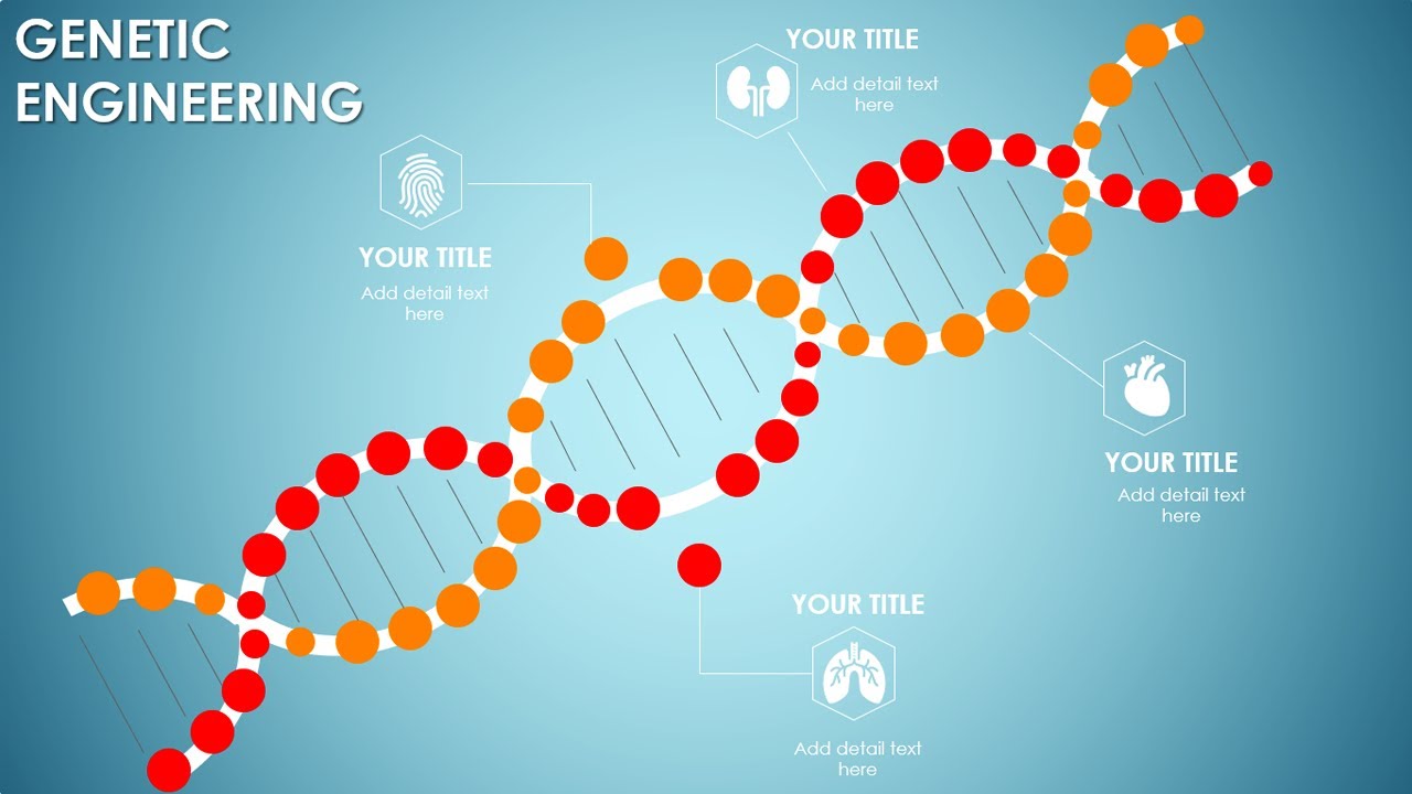 genetic engineering presentation template