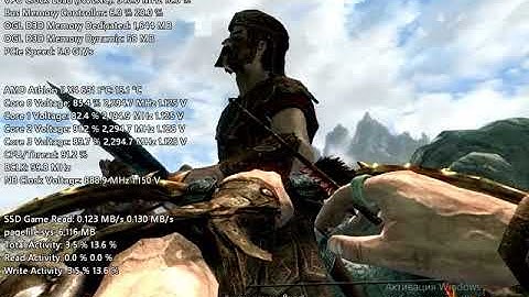 AMD CPU(Llano) PState(optimal)