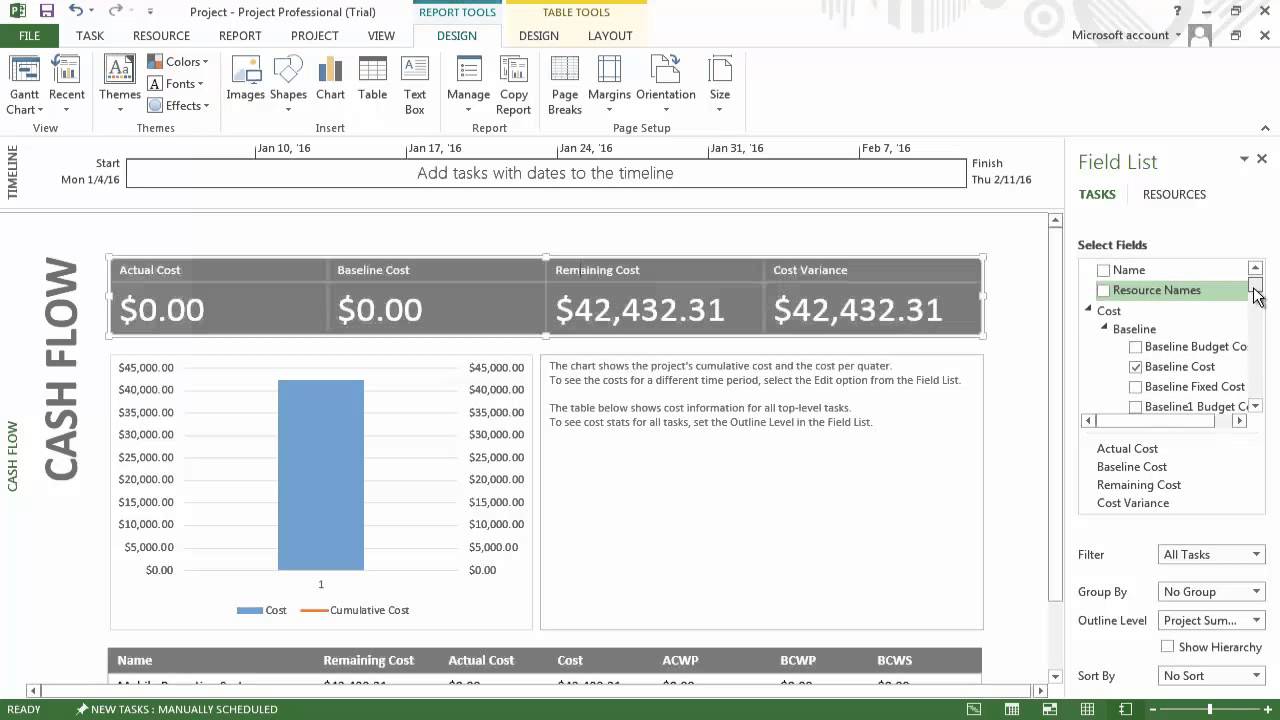 Cash Flow Chart Excel