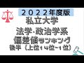 2022年度版私立大（法律・政治学系）偏差値ランキング後半（14位~1位）
