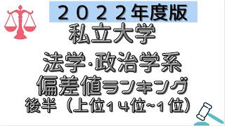 2022年度版私立大（法律・政治学系）偏差値ランキング後半（14位~1位）