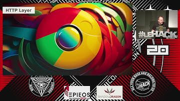 Cracking the Code: Decoding Anti Bot Systems! - Fabien Vauchelles 🇬🇧