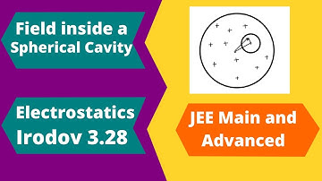 Irodov Problem 3.28 | Field inside a Spherical Cavity | Electrostatics | JEE Main and Advanced