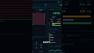 How Perpetual Futures Changed Automated Crypto Trading Forever