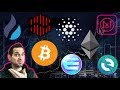 Litecoin And Ripple Price Prediction: LTC Skyrockets, XRP Trying To
Follow It Rpx Coin Price Prediction
