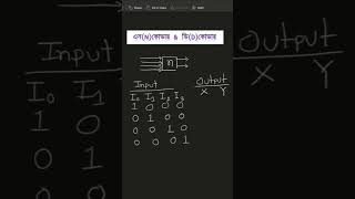 N কোডার 4x2 HSC ICT #ict #binary #maths #shorts
