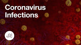 The 2019 Coronavirus Outbreak – What We Know So Far