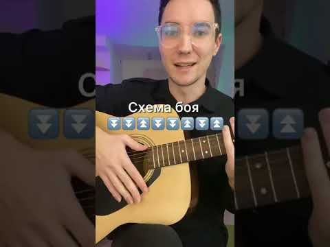 Испанский бой на гитаре обучение