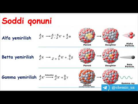 Video: B 11 atomidagi subatomik zarrachalar soni qancha?