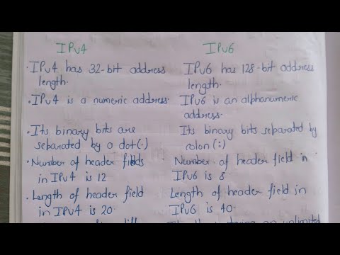 Difference between IPv4 and IPv6