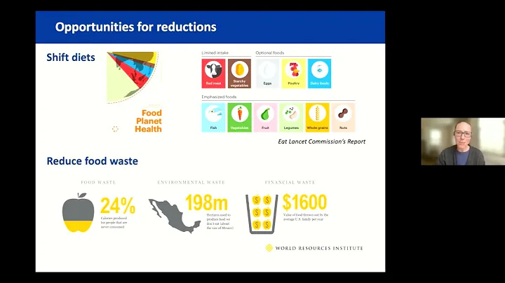 Food Labels: The Carbon Footprint with Allison Leach