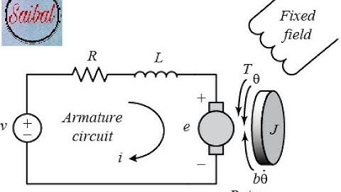 Transfer Function & Block Diagram of Armature Controlled D.C motor