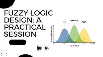 Designing Fuzzy Logic Systems with MATLAB