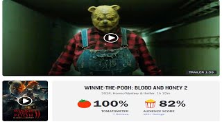 Winnie the Pooh Blood and Honey 2 Isn't Amazing by penguinz0 1,067,051 views 1 day ago 11 minutes, 56 seconds