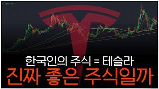 테슬라(TSLA), 이제는 다르게 생각해야 합니다
