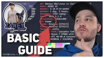 How To Use BSPWM & SXHKD