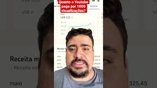 Quanto O Youtube Paga Pelas Visualizaes Em 2025