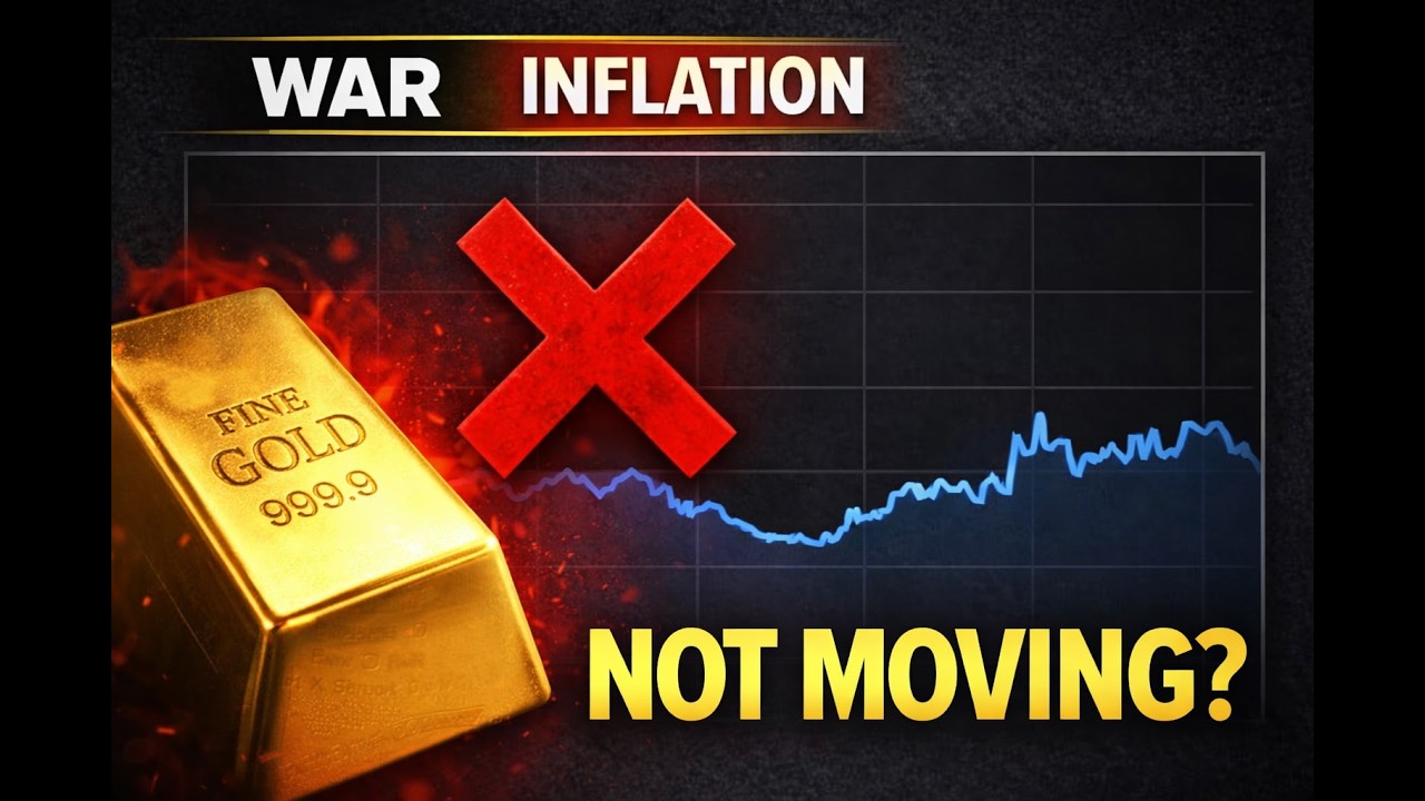 Gold Should Be Higher Right Now... Something Is Off