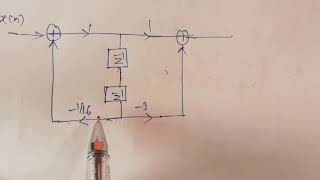 Problem - 3: Cascade Realization of IIR Filter