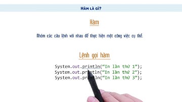Học Lập Trình Java Cơ Bản #56 B3   Hàm Là Gì  Kampus vn   YouTube
