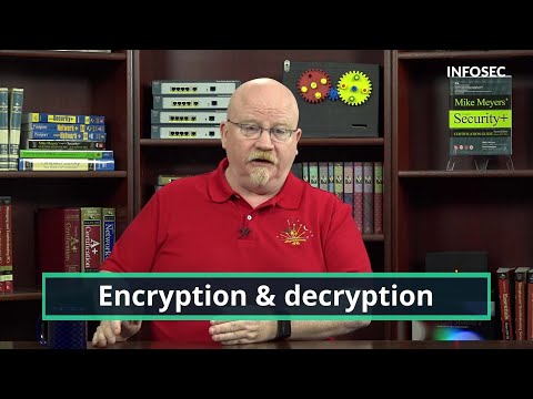 Cryptography basics: How
