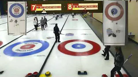Elizabeth Busche Memorial Junior Finals