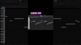 how to make cxo type beat for che #undergroundmusic #che #flstudio #producer tutorial how to make