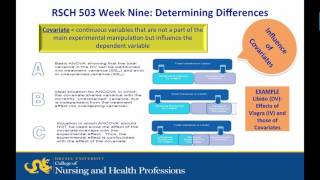 RSCH503 Weeks Four-Five Statistics Part 3 - 2018