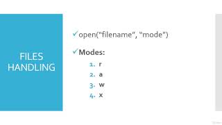 Files Handling level 1 Python programming@66