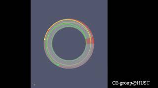 Periodic motion of a particle in spiral micro-channel